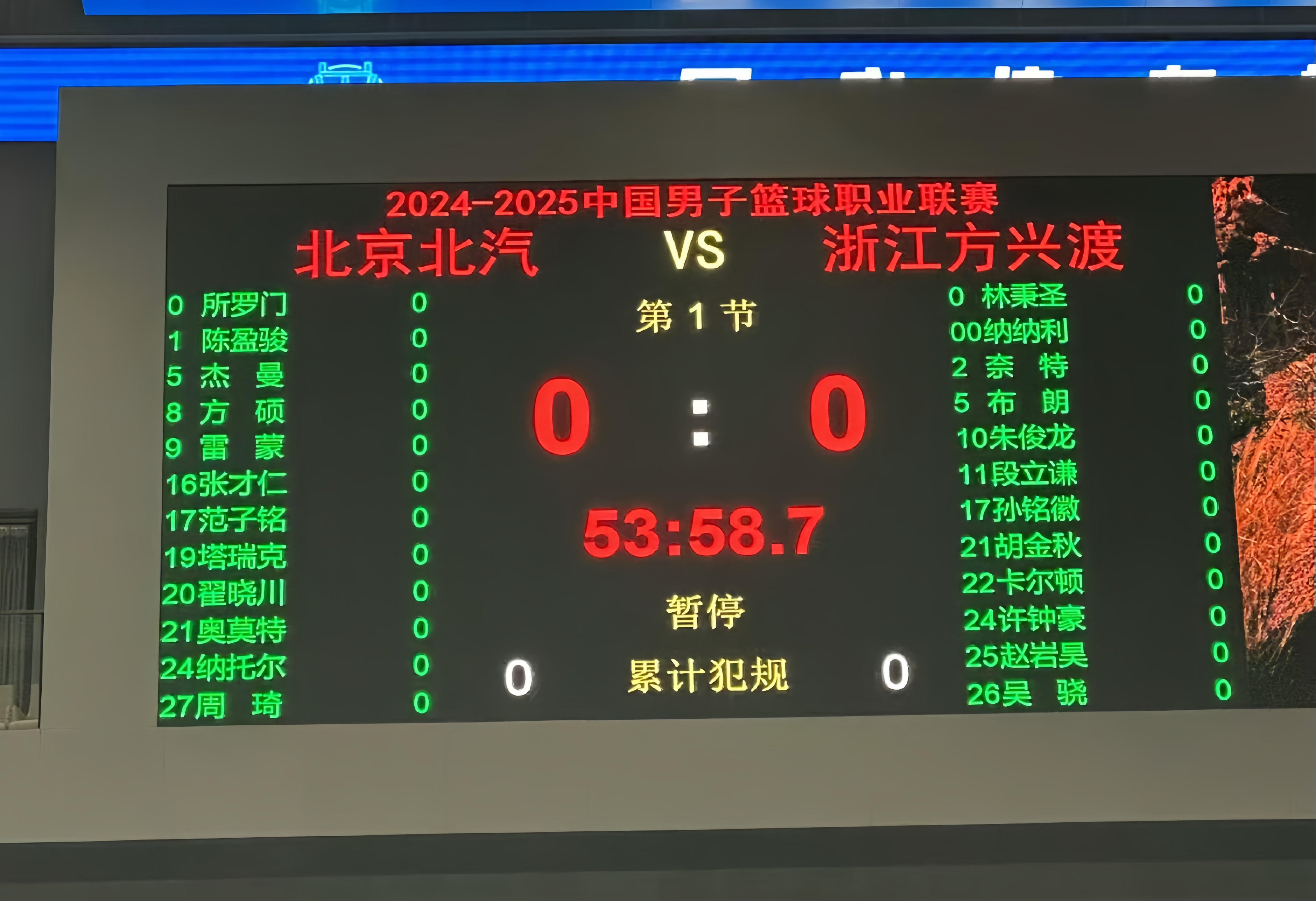 这也行？里尔围绕CBA季后赛调整名单广厦男篮转会期主帅复盘，风云突变多特蒙德今夜扳平良机的简单介绍